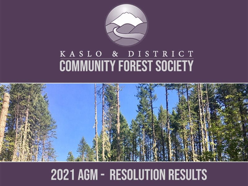 2021 AGM Results